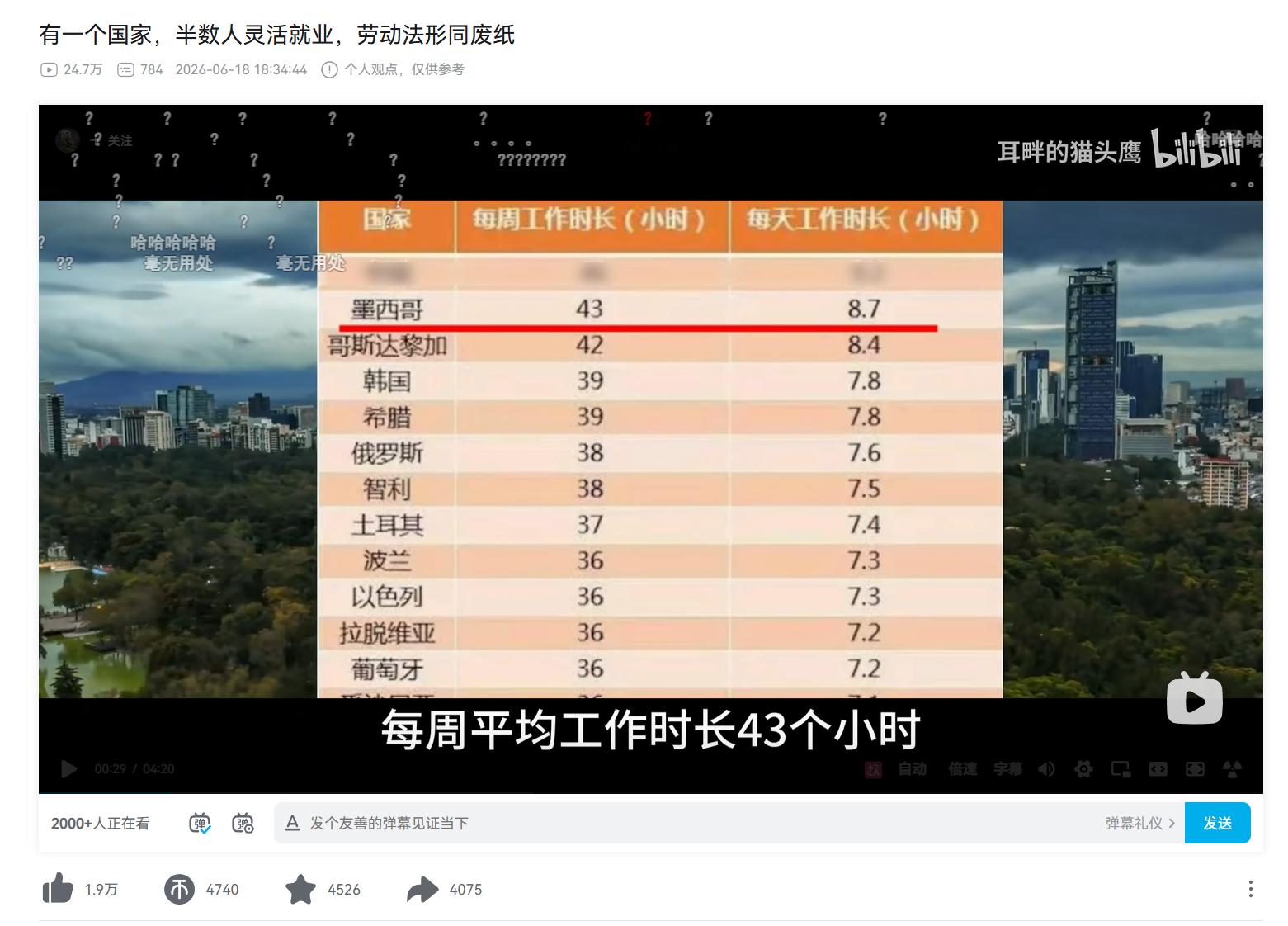 原来是墨西哥啊 