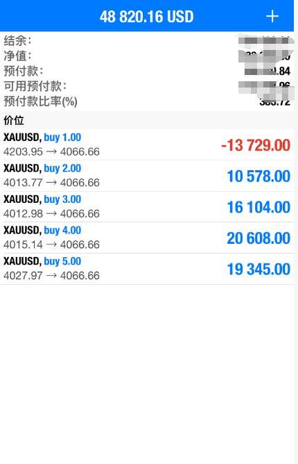 刚刚有粉丝私信问到叶生，关于中长线多单的情况，是否还有继续持仓待涨，并表明想要跟