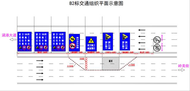 今日起，莆田联十一线（秀屿境）交通管制一个月
