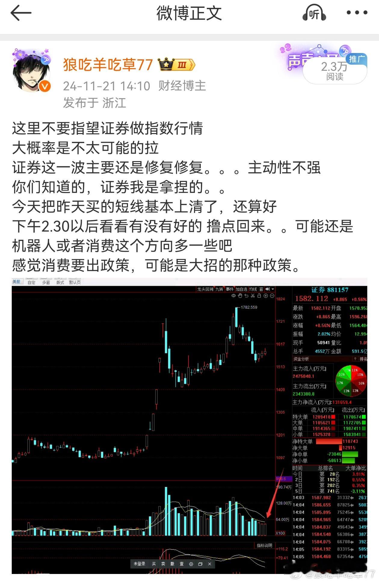 最近有个争议比较大话题是股票涨起来了对消费真的会有帮助吗我感觉这种争议是真滴匪夷