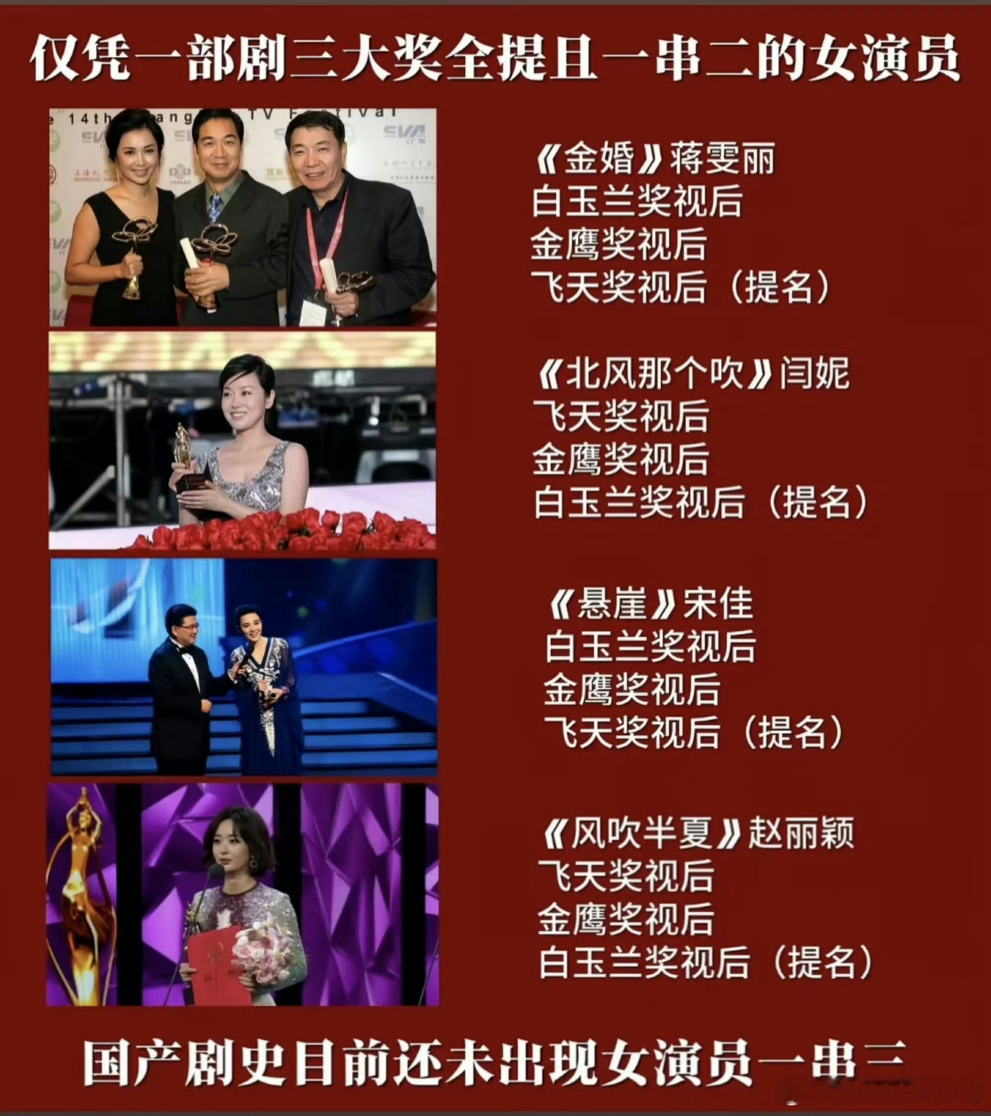 赵丽颖  飞天视后nb啊 