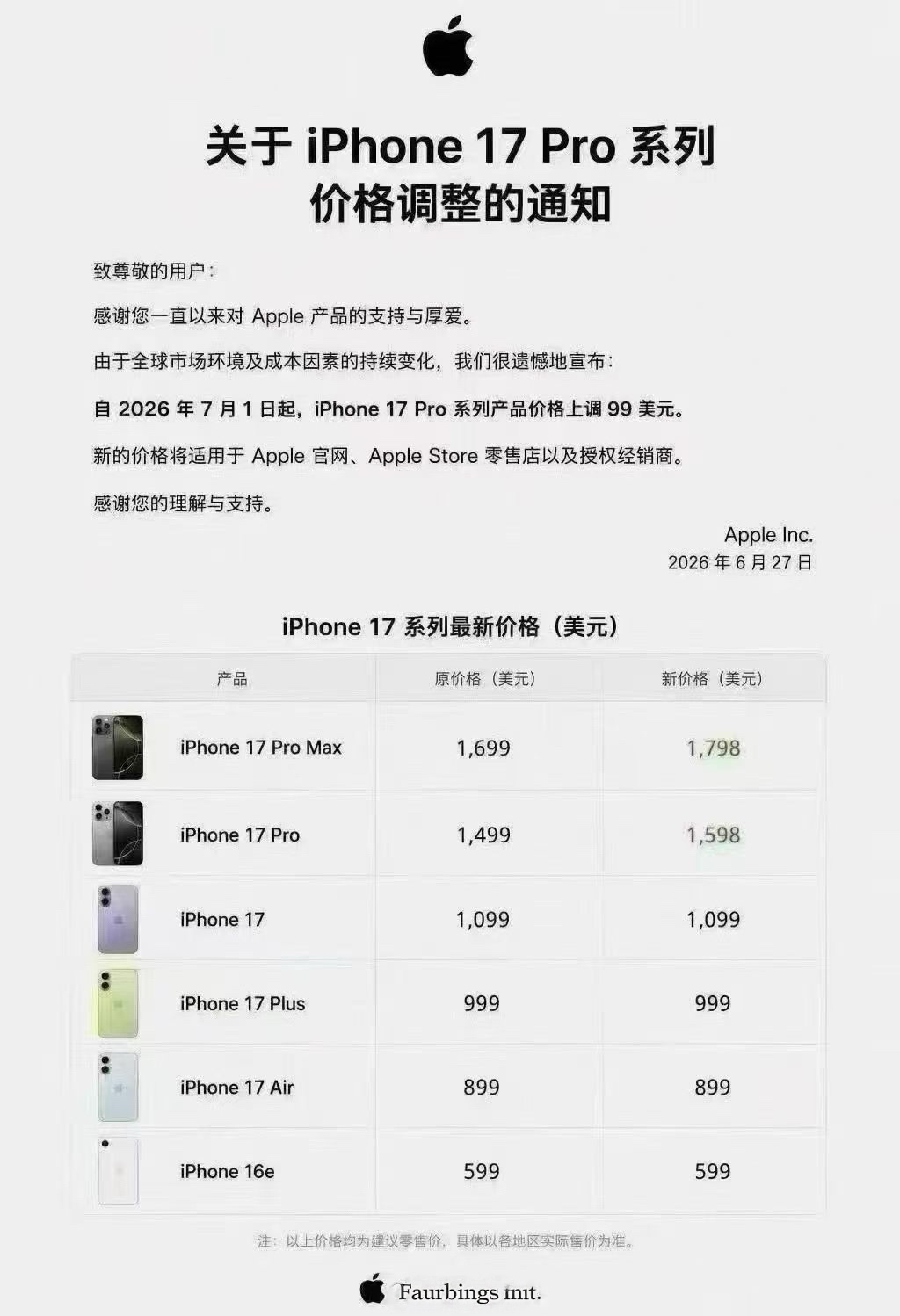 怕iPhone涨价的用户已紧急换新做得最明智的一次选择！已经提前换手机了