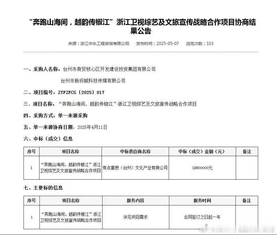 各地文旅竟然还得倒给钱？我一直以为是公益性的拍摄 曝跑男文旅宣传费850万 曝跑