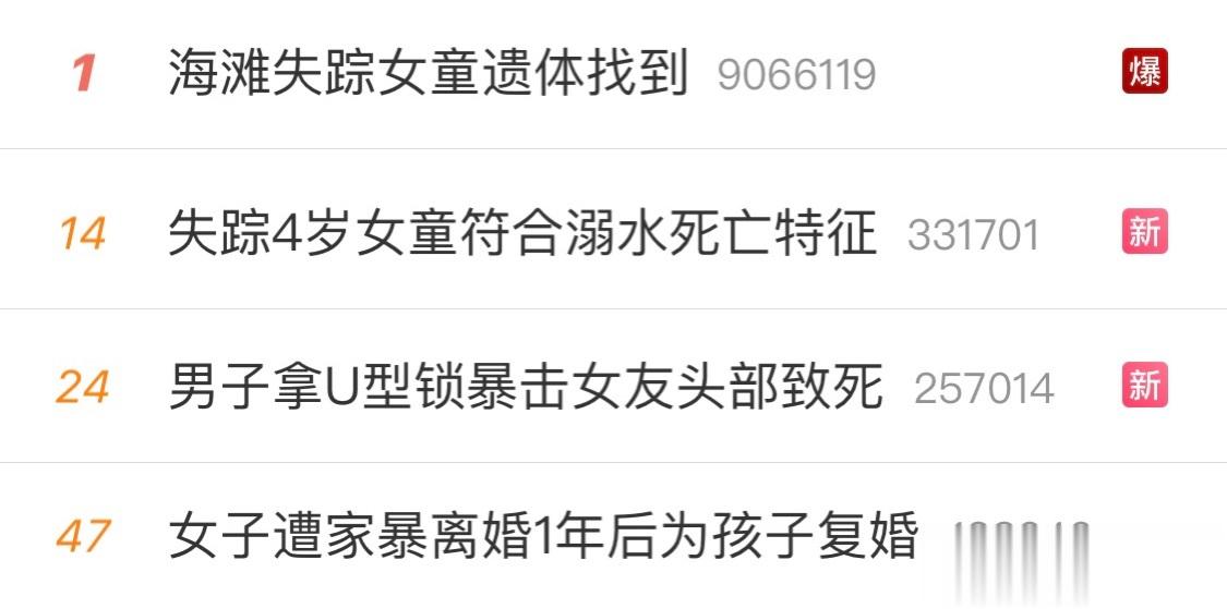 今天热搜上的女童，女人。 ​​​