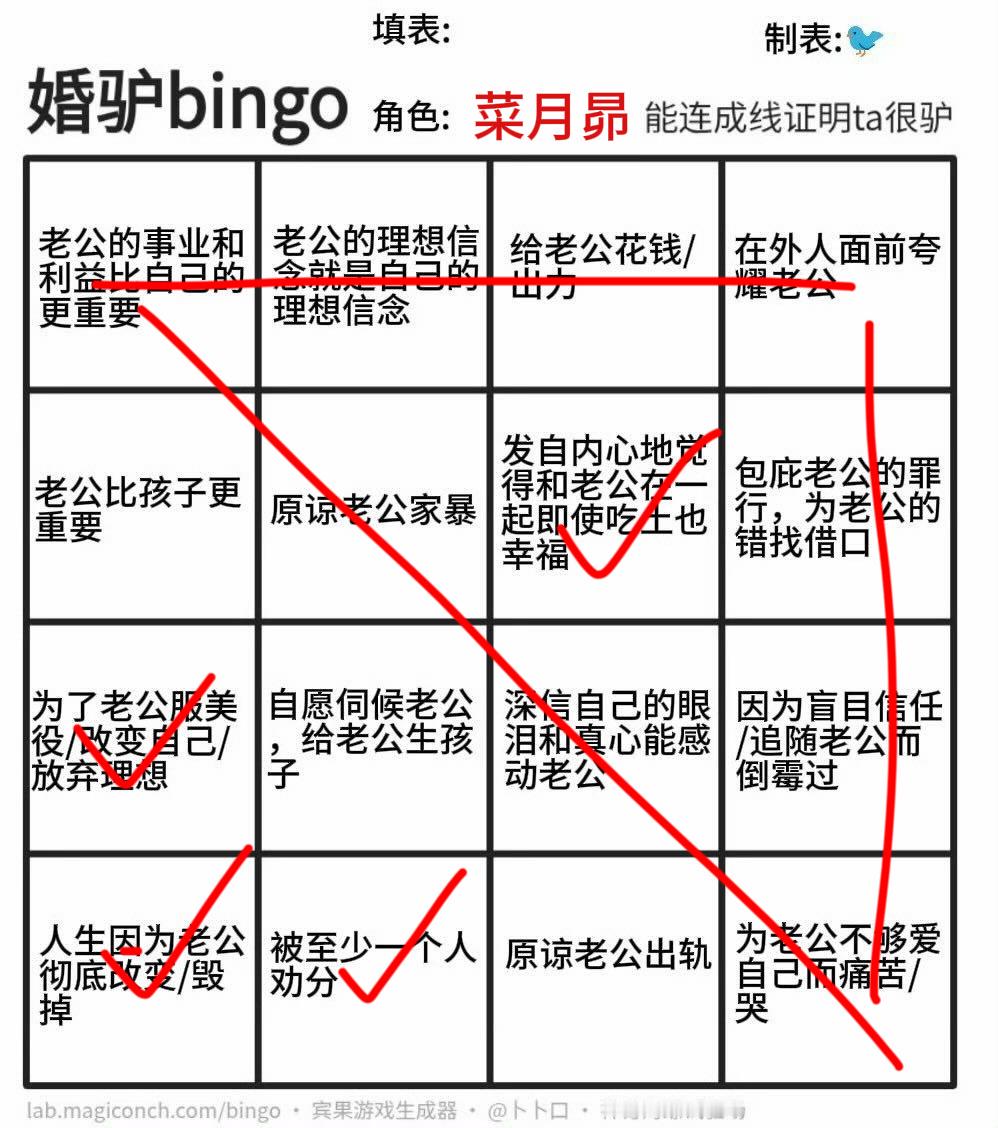 卧槽，彩月猫真是一个绝世倒贴痴女，除了不能生孩子全做到了 ​​​