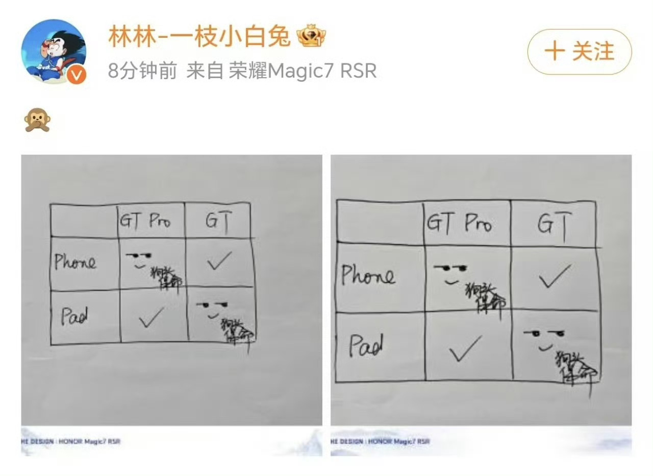 猜猜看这组图代表什么其实是暗示GT系列平板要来了，听说荣耀GT平板还针对游戏性能