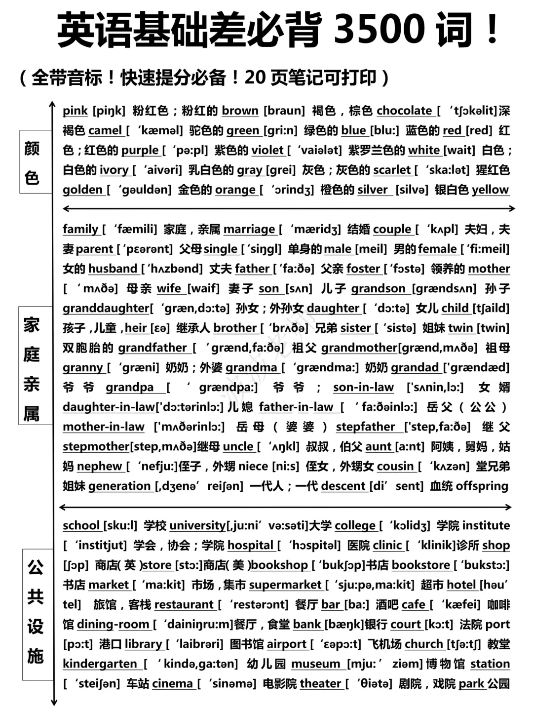 高效记忆！5天吃透3500词！词汇量起飞！