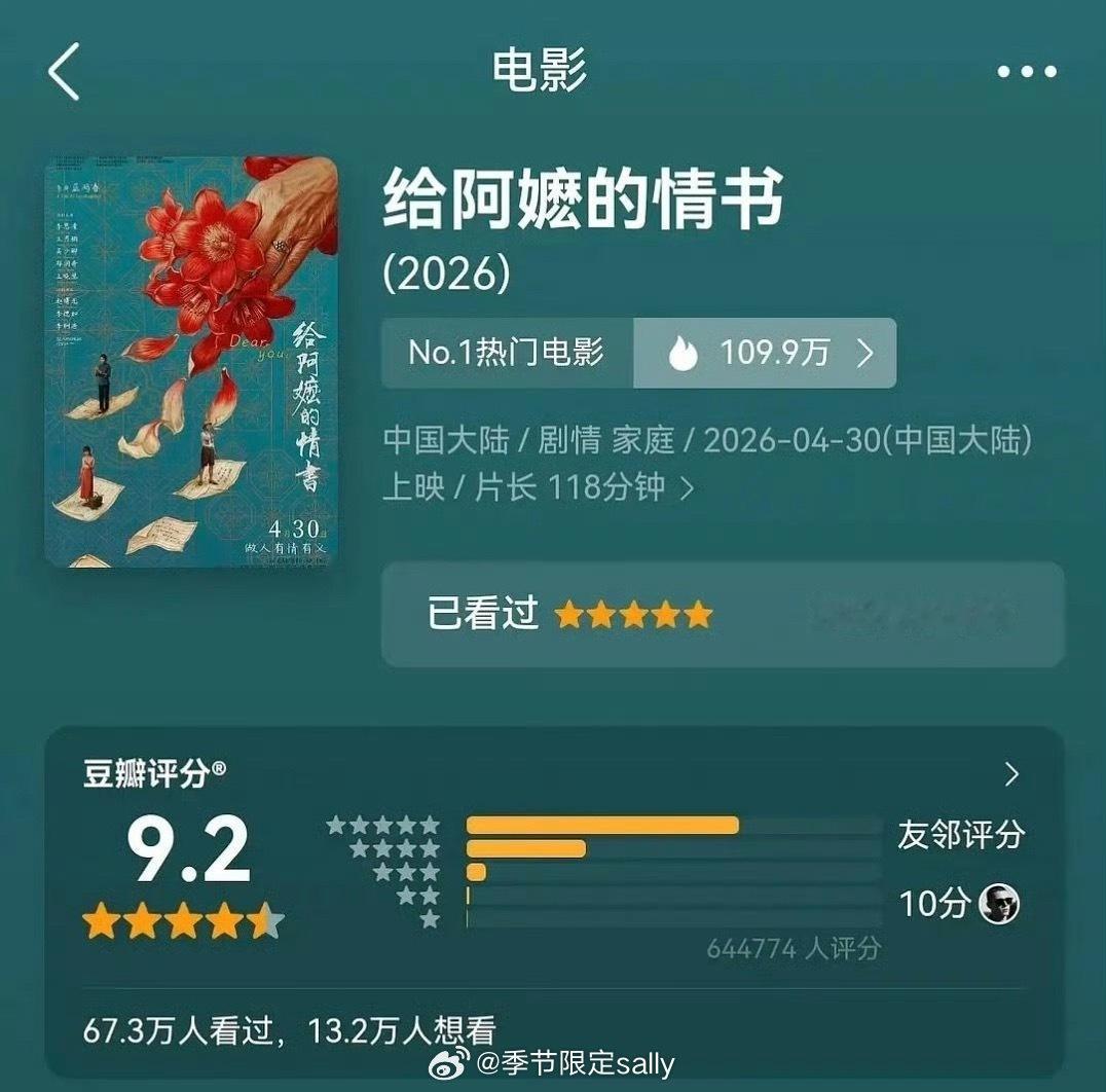 《给阿嬷的情书》豆瓣9.2了，六十万人打出9.2分的含金量👏 