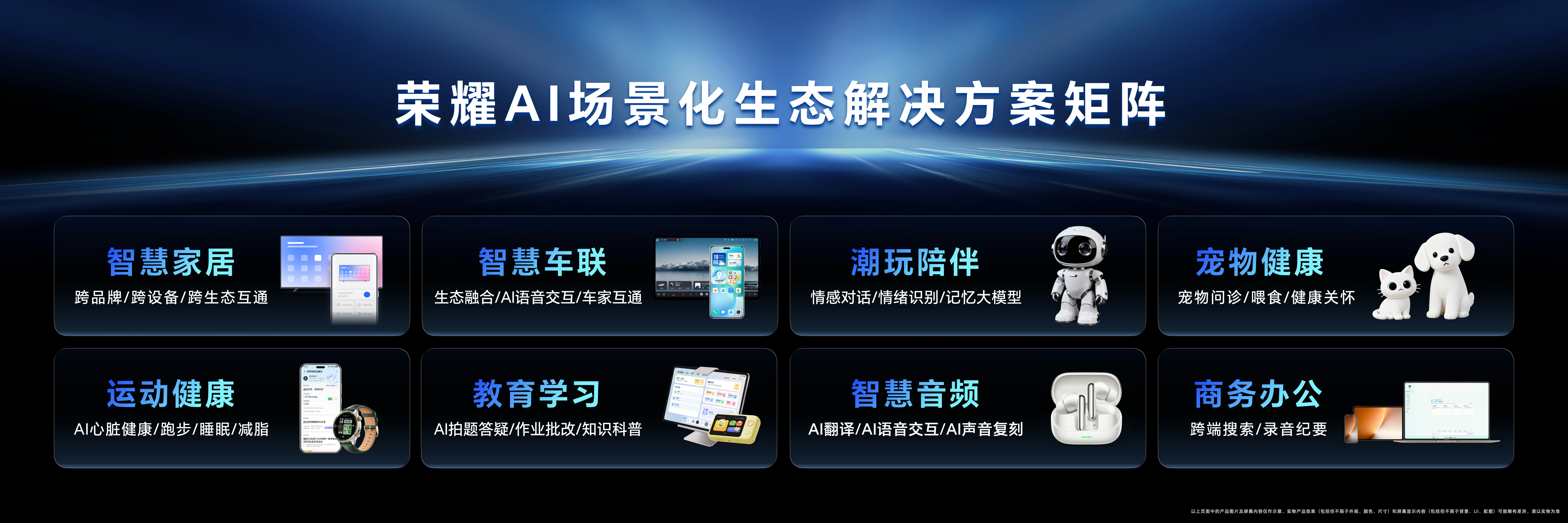 荣耀发布八大AI生态解决方案，覆盖家居、车联等日常场景，让智能体验更懂你、更贴心