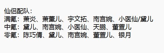 现阶段仙侣配队攻略