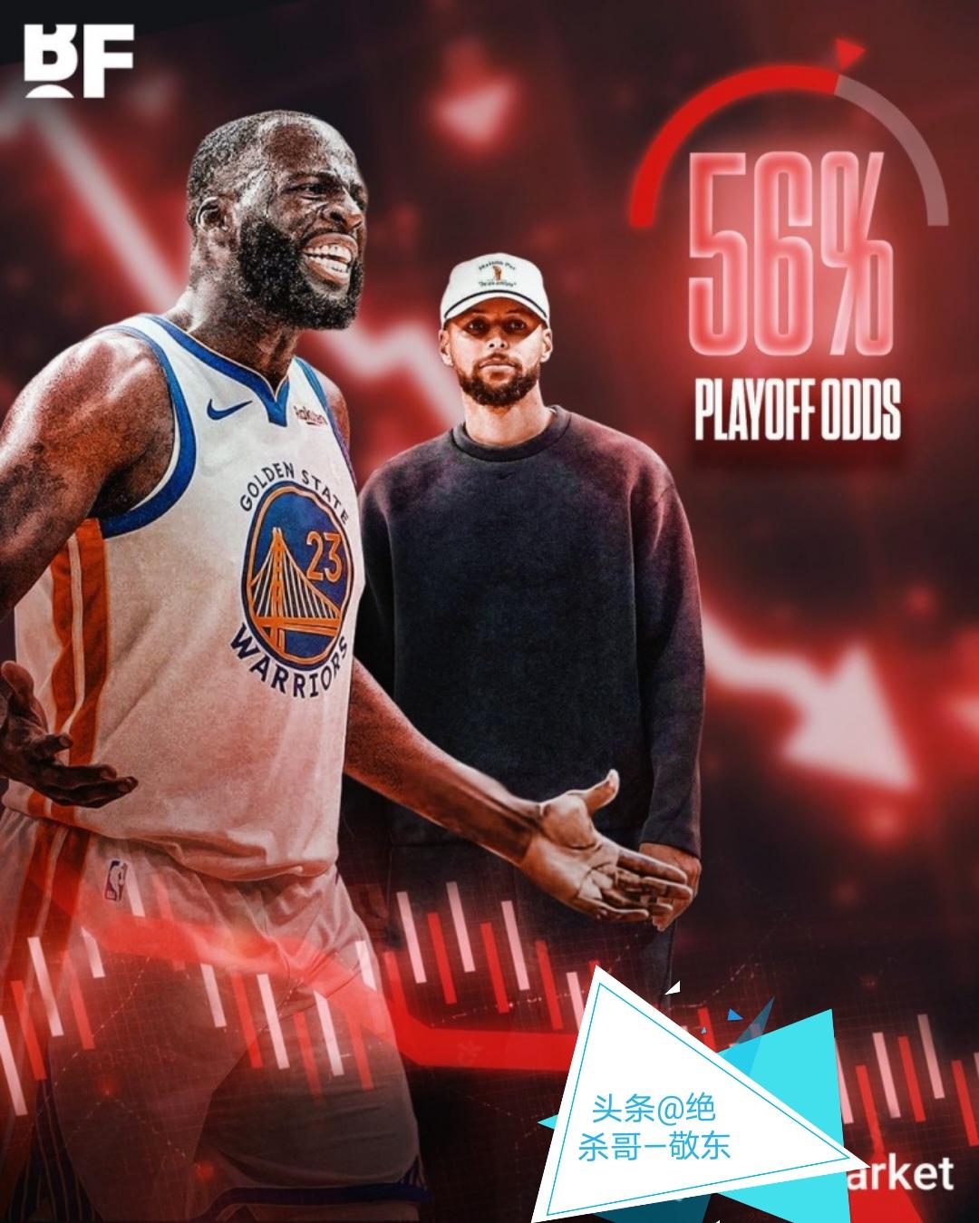 金州勇士的毒瘤—追梦格林！
主场先赢后输的比赛让格林话题冲上全美热搜。
勇士主场