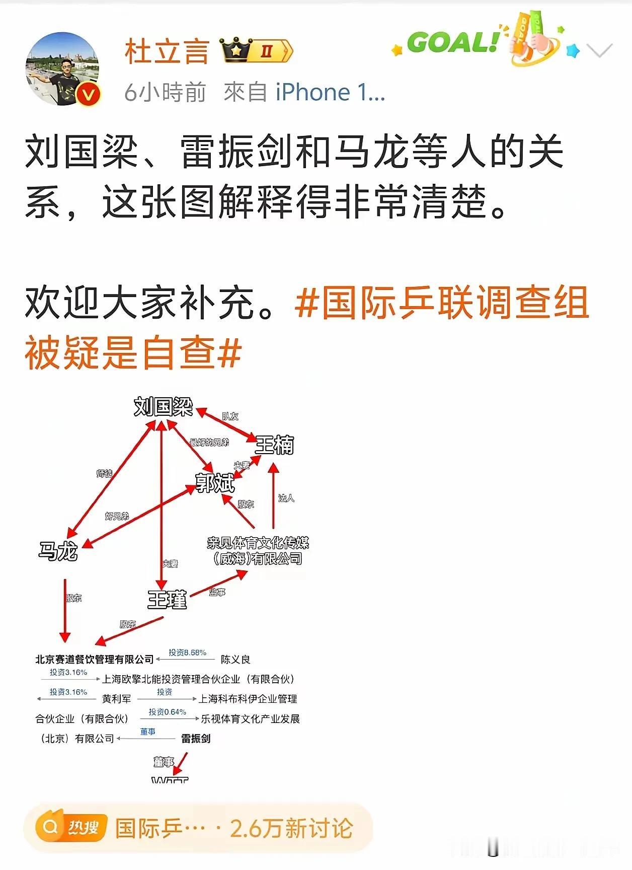 所以，今年冬训都不去威海了。因为，要避嫌吗？

这个瓜看样越扒越大，好戏在后面。