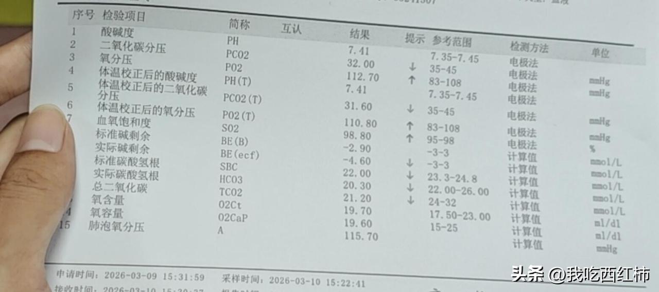 一直呼吸急促，气喘，要用力呼吸，做了心肺四项，肺部加强CT，肺功能检查都没有问题