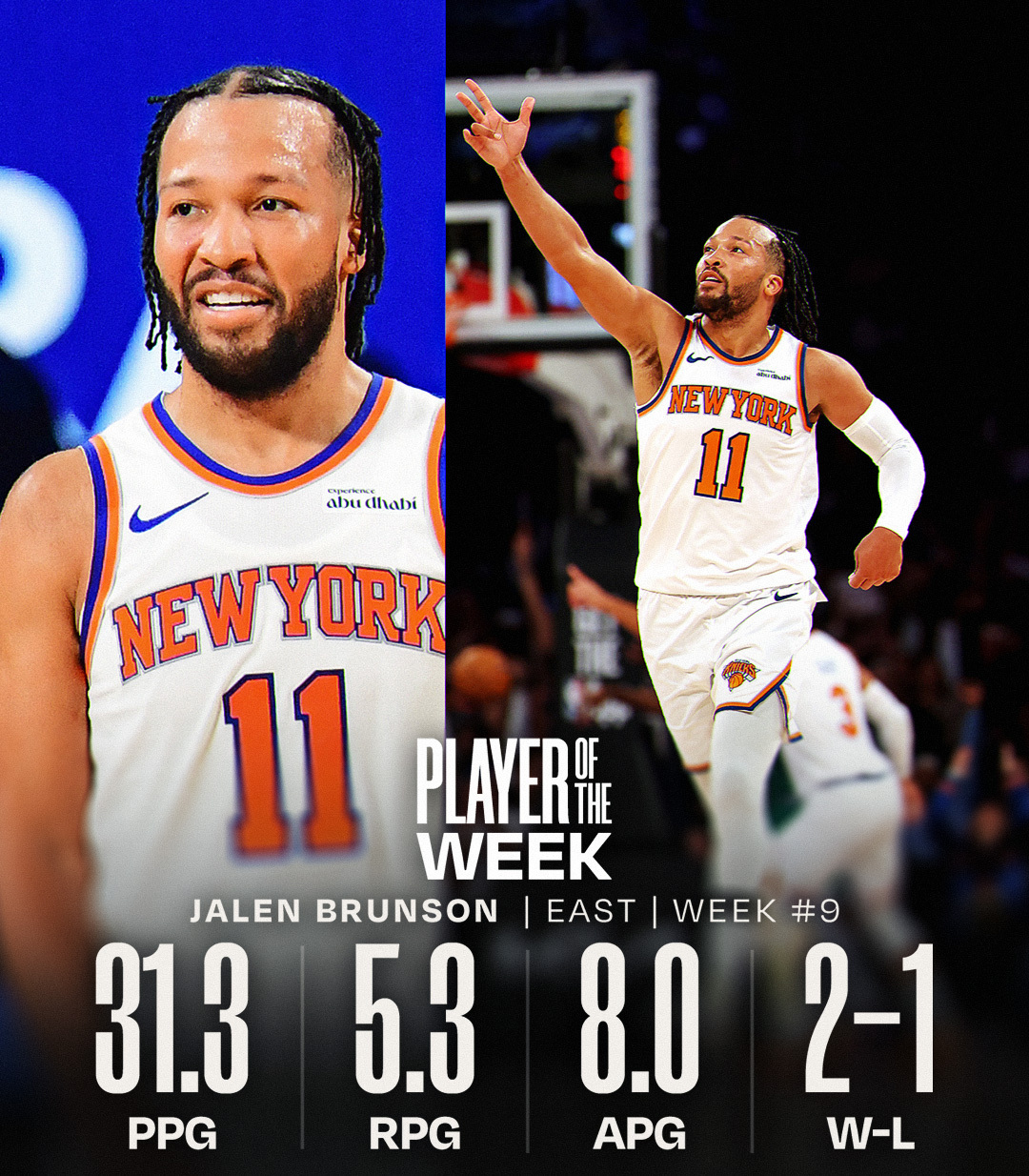 上周东西部周最佳：布朗森+小贾伦·杰克逊。NBA