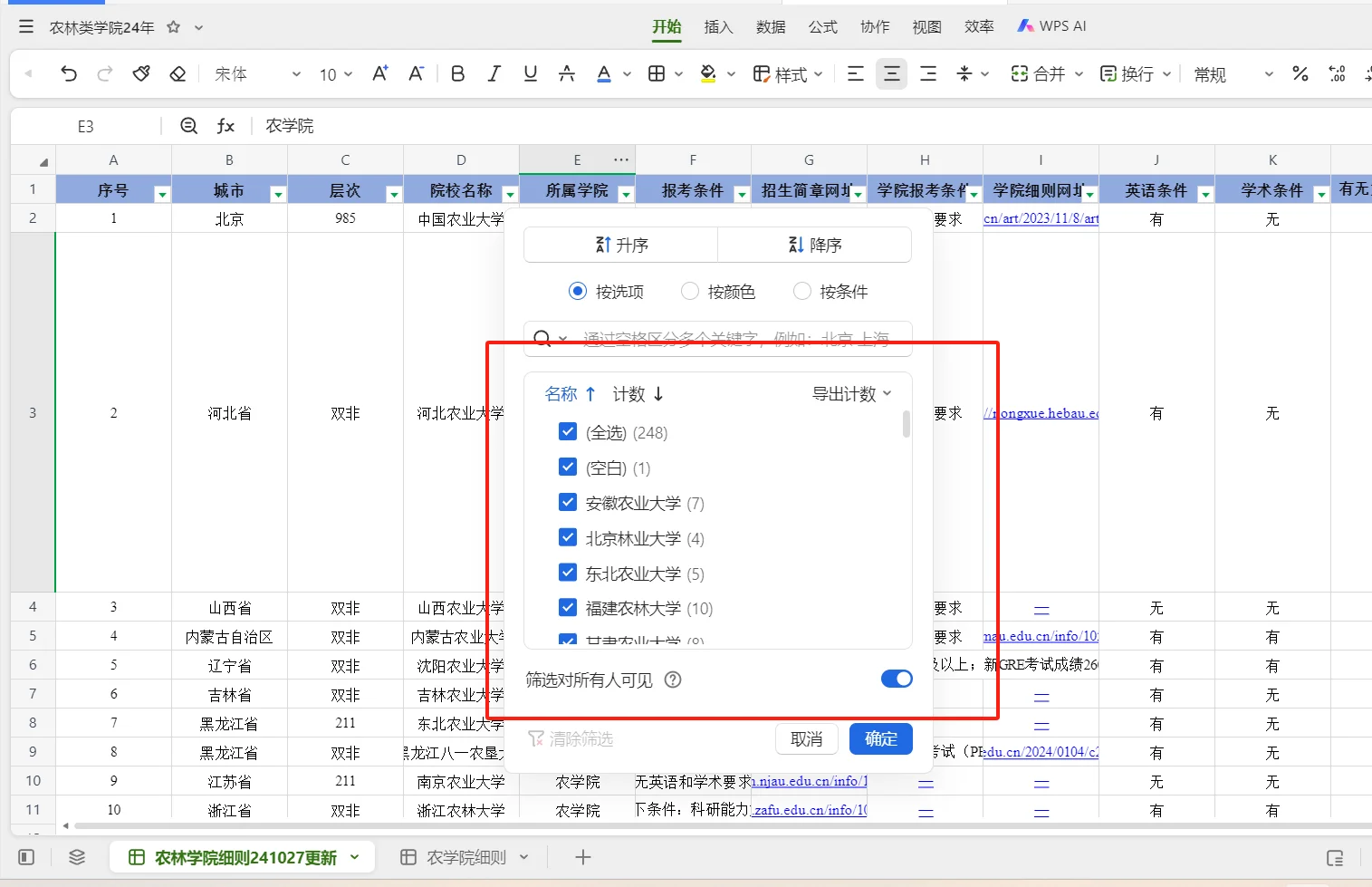 农林类博士学校和学院细则已集齐！主打专业