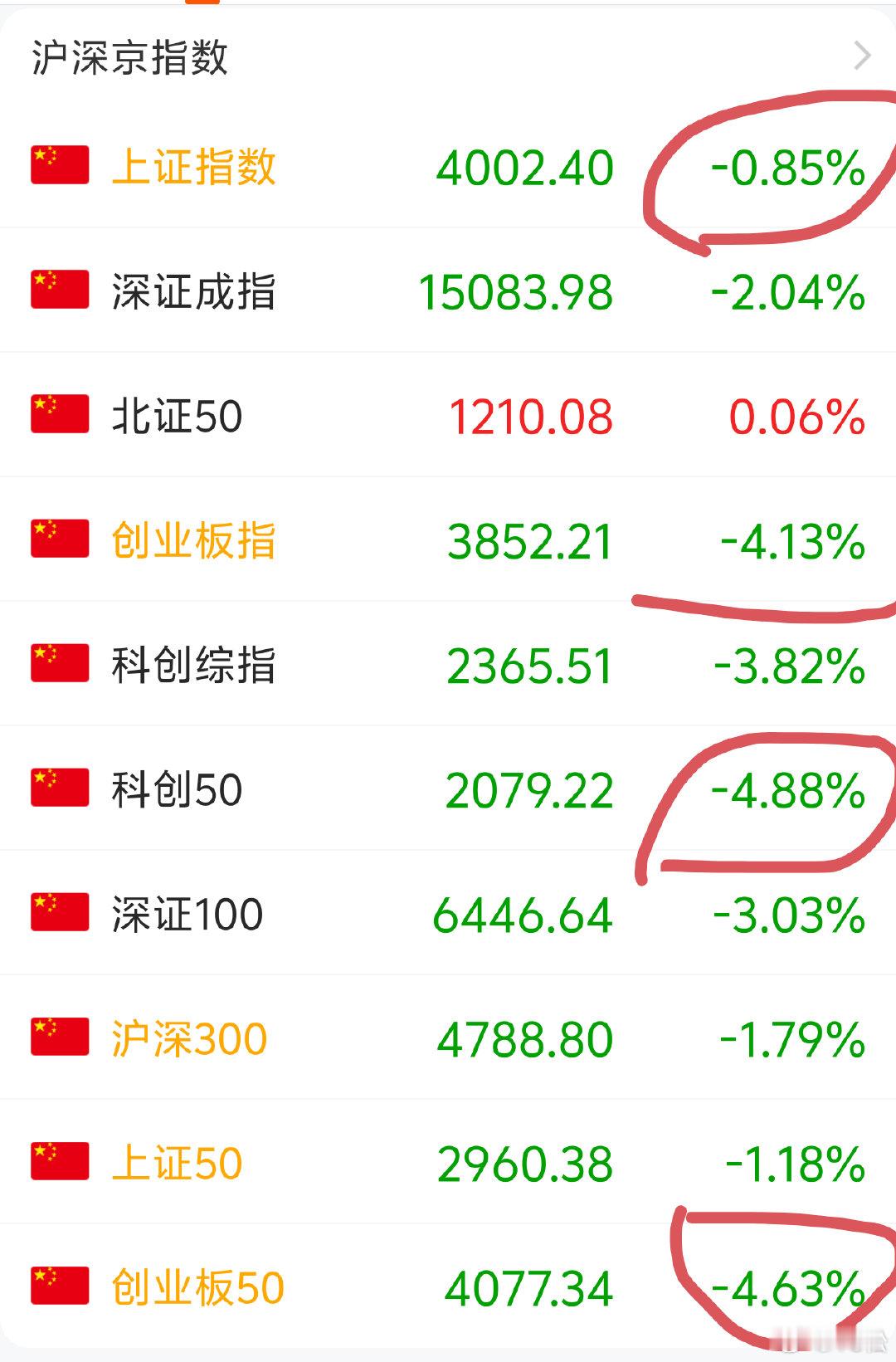 2026 年 7 月 10 日。周五 14:55因为早上情况很稳定，走出了我想要