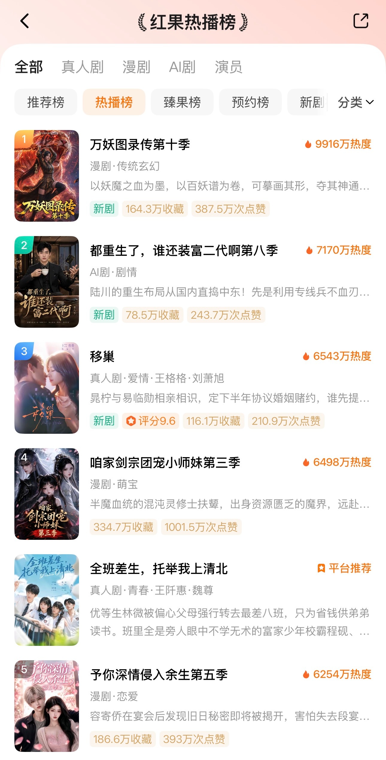 🦋7月10日红果热播榜TOP101️⃣漫剧2️⃣ai3️⃣移巢4️⃣漫剧5️⃣