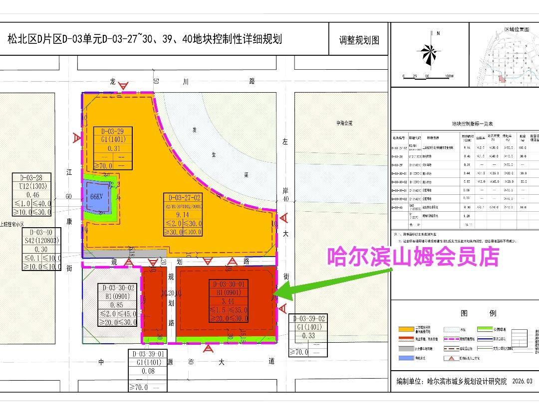 山姆会员店未来能否会来哈尔滨，来哈尔滨之后会选择在哪里建设呢？我相信这是大家非常