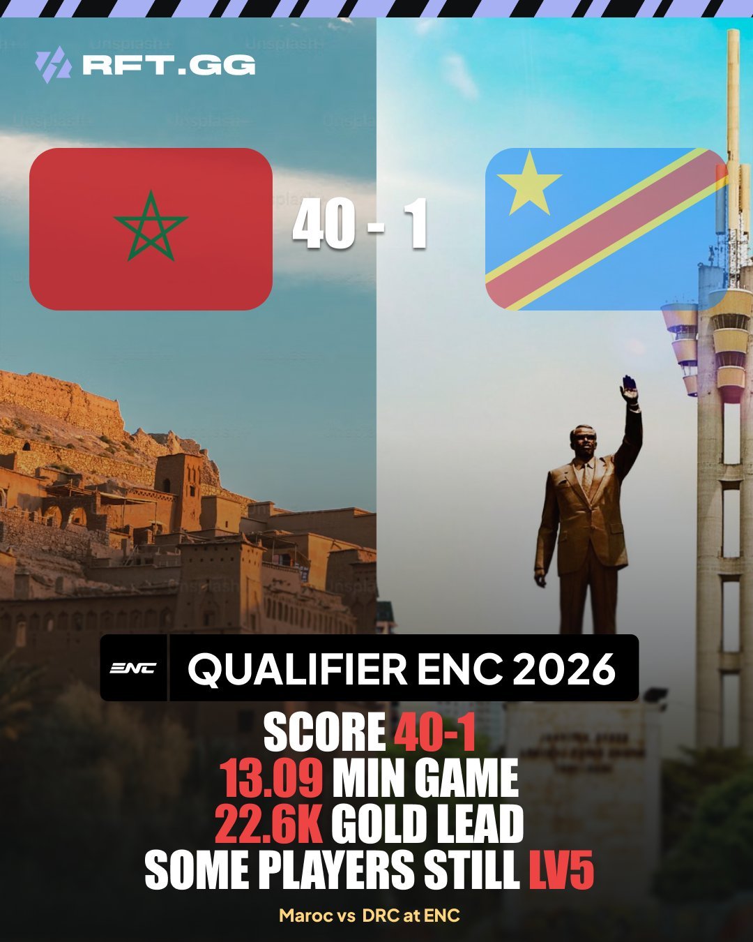 摩洛哥国家队🇲🇦 在ENC预选赛中以 40-1 的比分击败刚果民主共和国队 