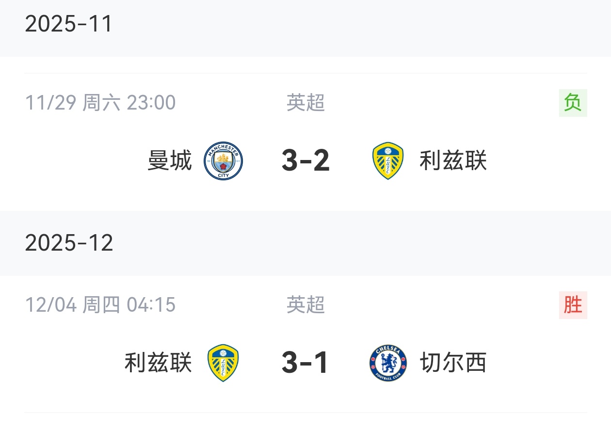 【切尔西吃大亏了】📝曼城:这回你知道，踢欧冠为什么要轮换了吧💥利兹联目前英超