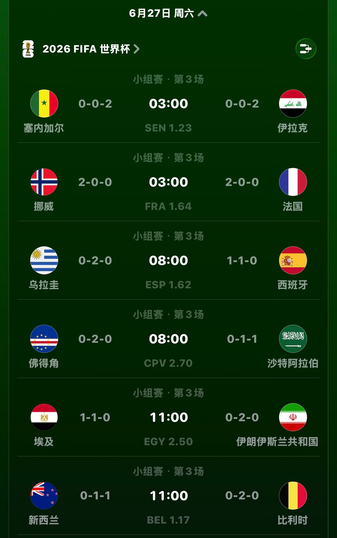 公开一场挪威对阵法国剩余几场都给了看法，在群里大家直接瞧 