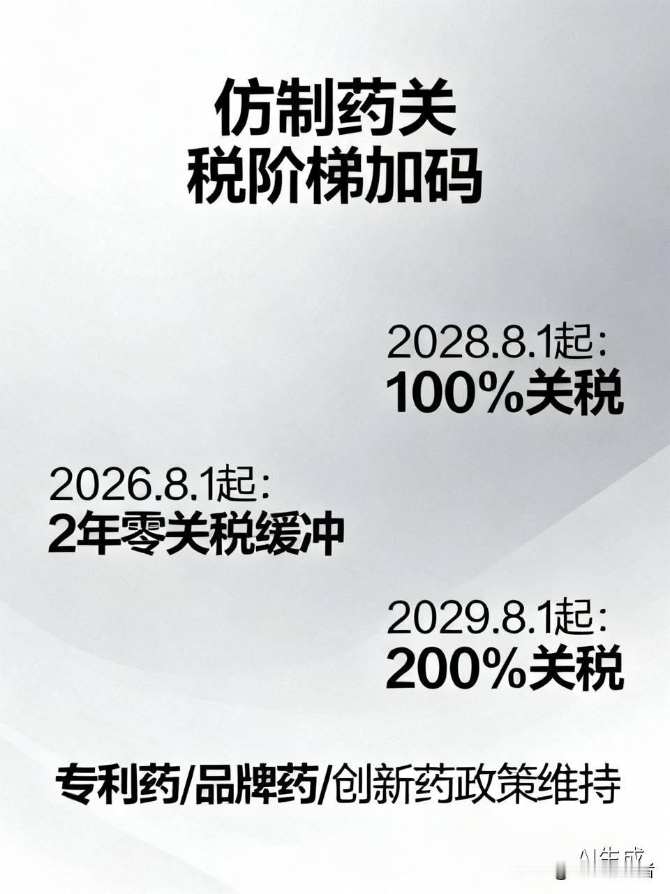 今早特朗普这招"仿制药关税阶梯加码"，我看完第一反应是：这老头心思真细。

当地