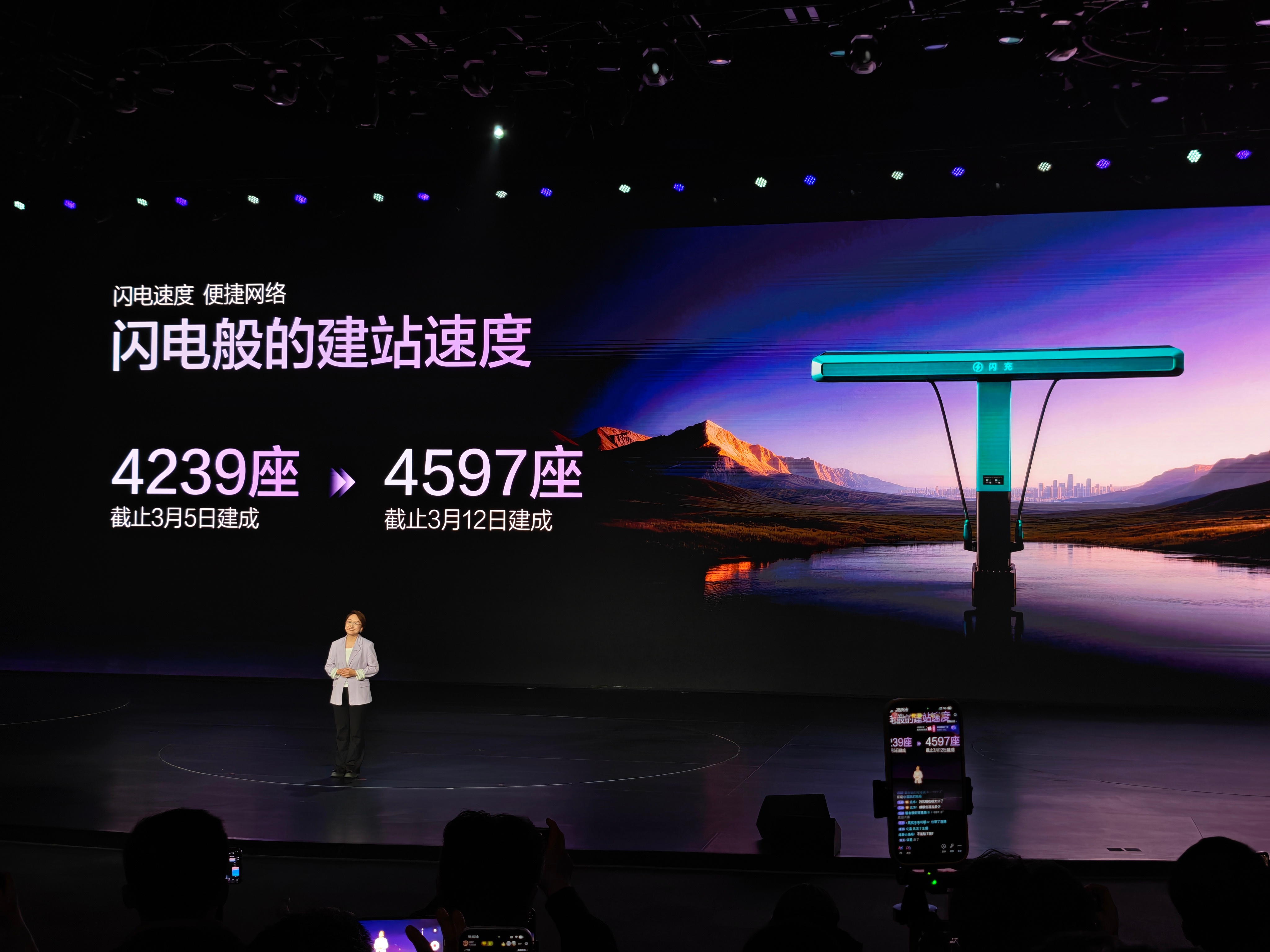 好家伙，比亚迪闪充占建设赶快啊截止到12号已经建成了4597座，这速度真的没的说