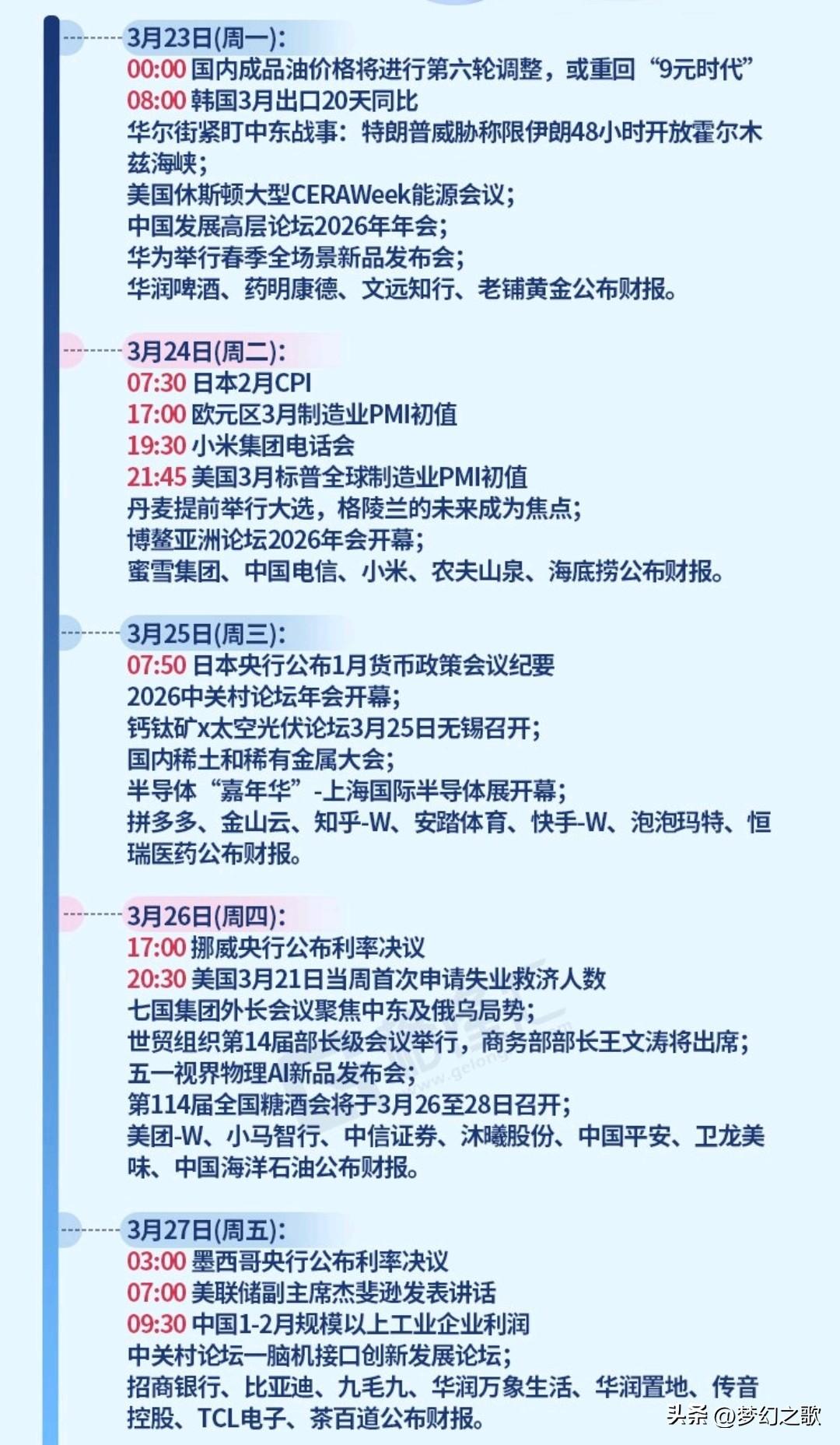 本周经济事件汇总
周一：华尔街一直在盯着中东冲突的发展，将会影响股市的走向
周二