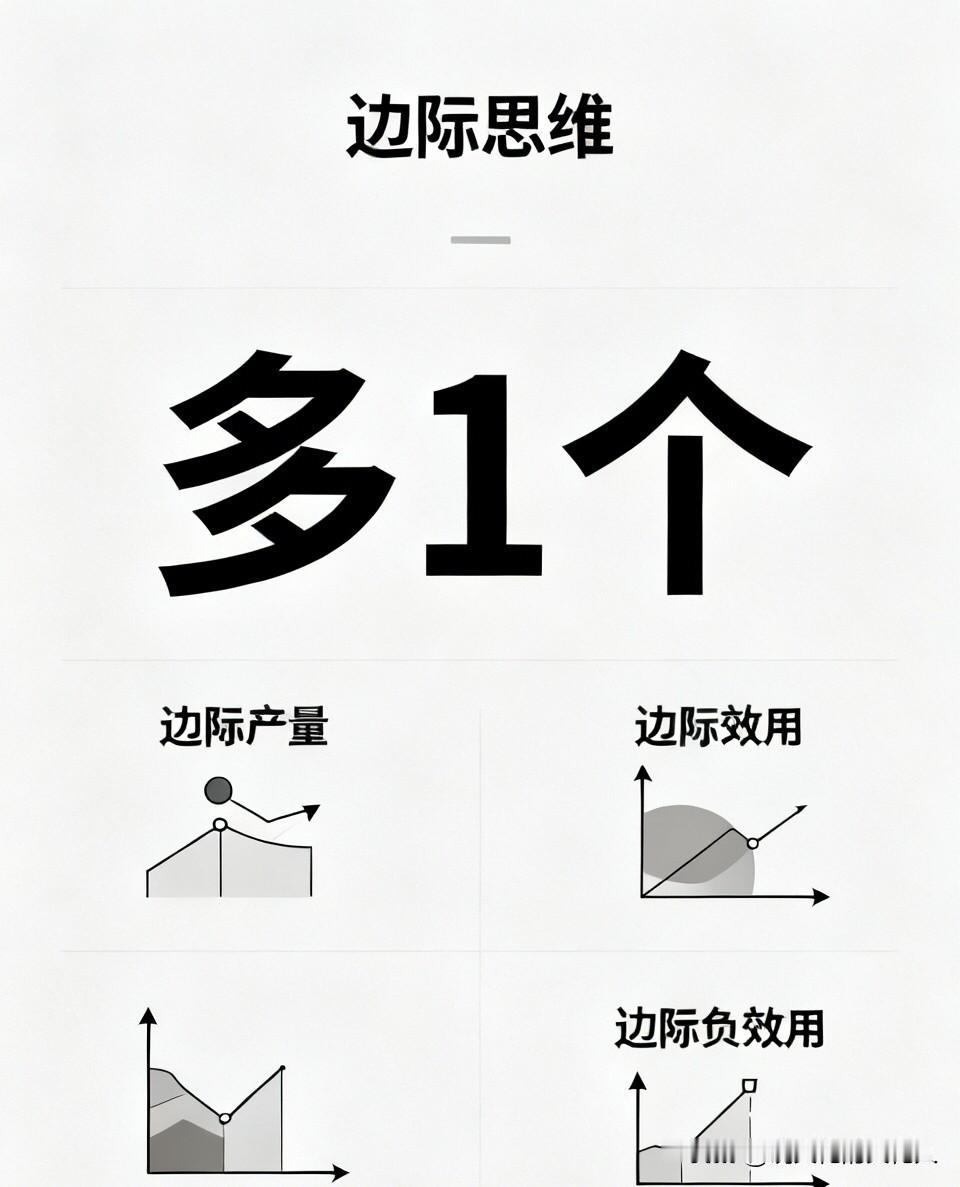 什么是经济学的边际思维？

所有带“边际”二字的概念，全部围绕「多1个」展开：