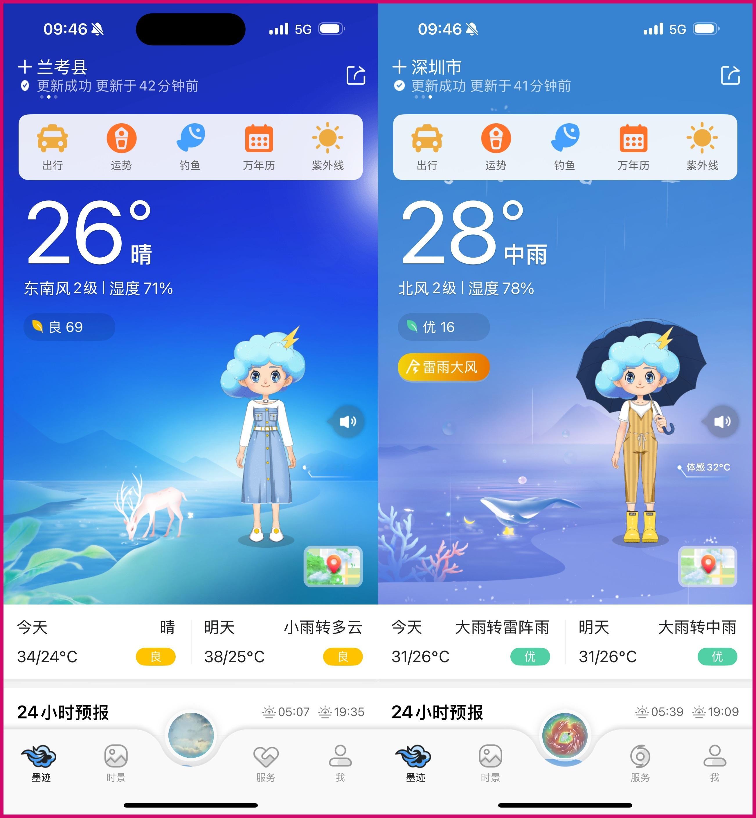 离谱，这事也能翻车，出门看天气是晴天，不过外边阴天，骑车去医院检查，结果回来的时