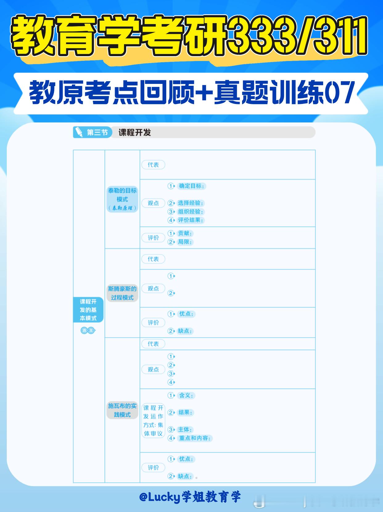 #决战考研##25考研##你好老师# 💥考点回顾+真题训练：课程2😎今天回顾