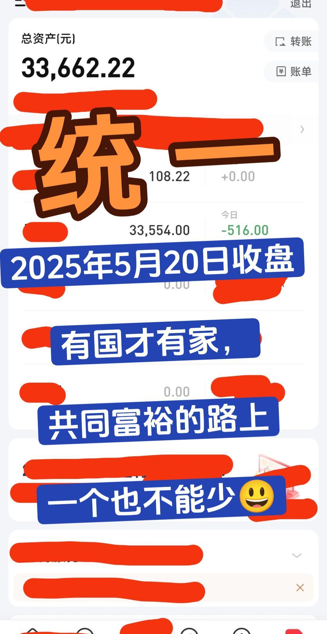 入市有风险投资需谨慎 实盘记录