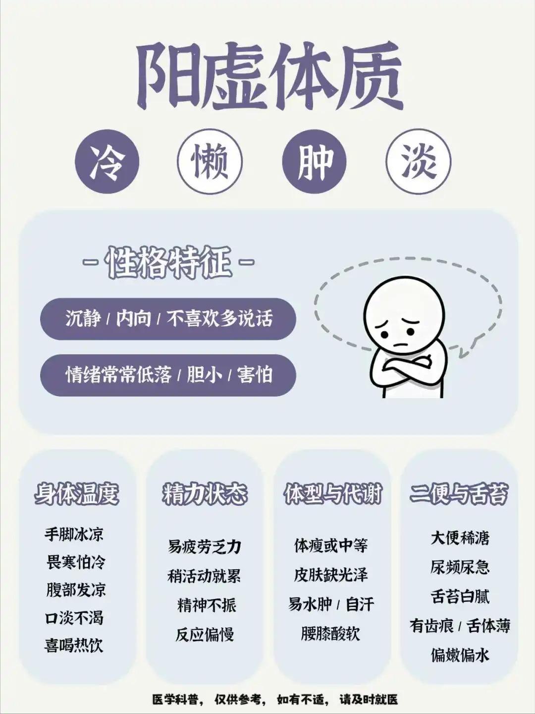 手脚凉总怕冷？别不当回事！可能阳虚了
