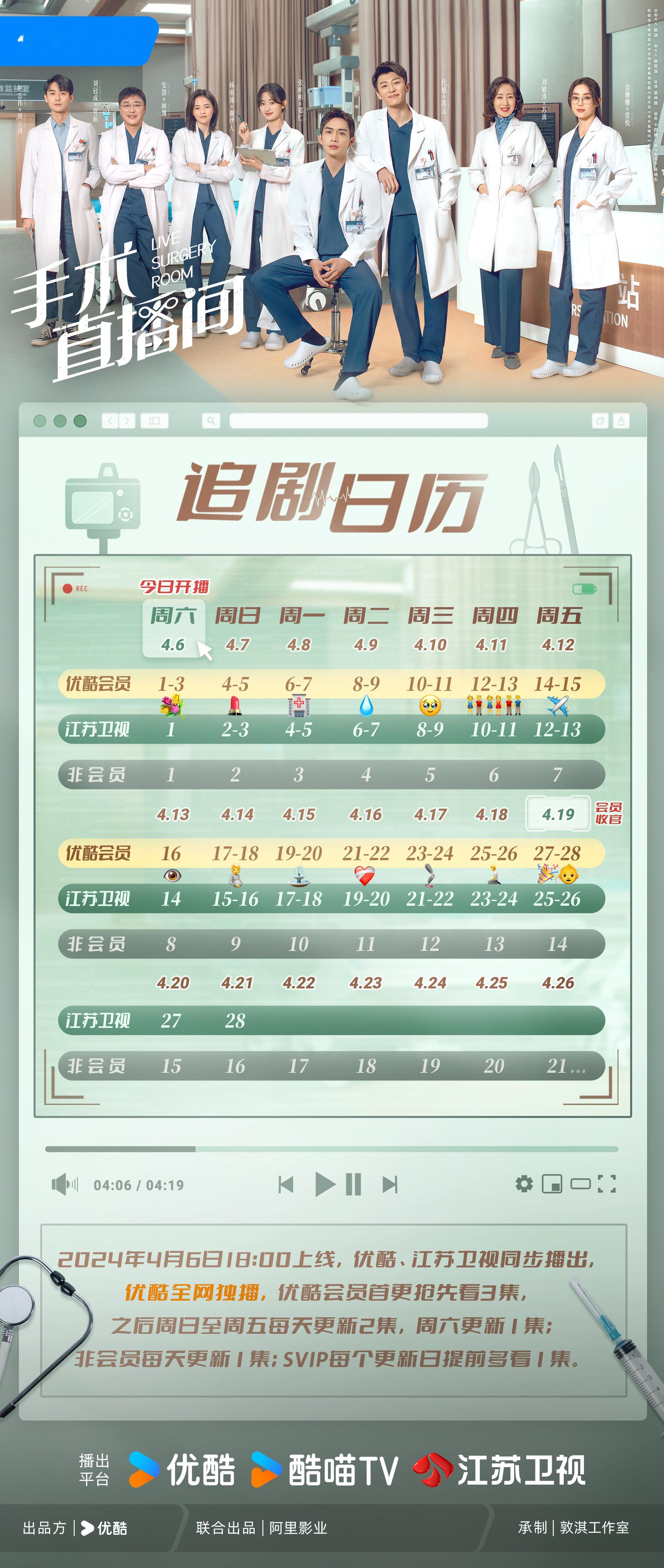 #手术直播间不断更##张彬彬新剧排播# 张彬彬新剧《手术直播间》排播来啦！连播1