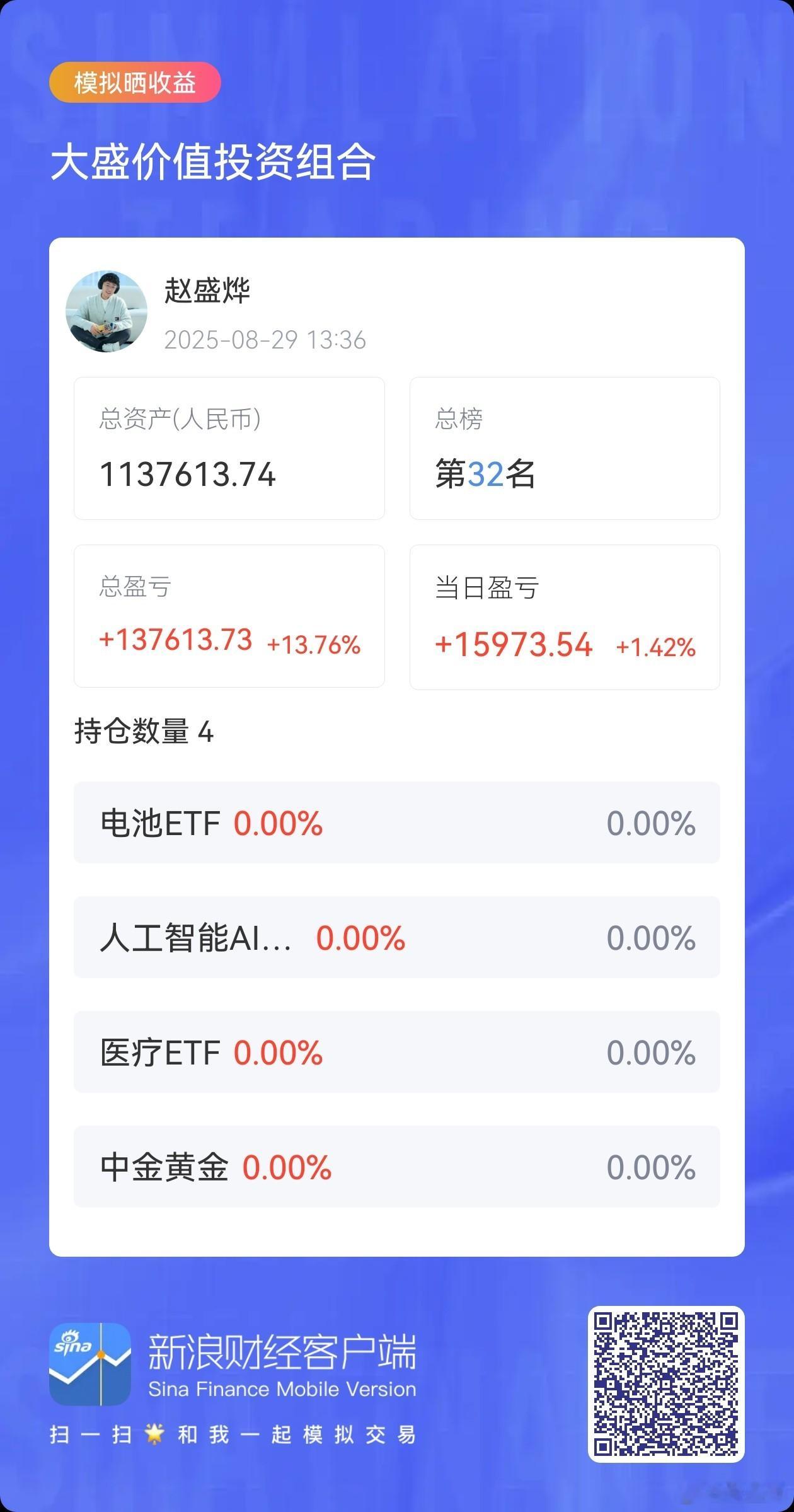 最近A股在高位没有蓄力突破，同时成交量有点萎缩，前期我们的投资组合收获了寒武纪和