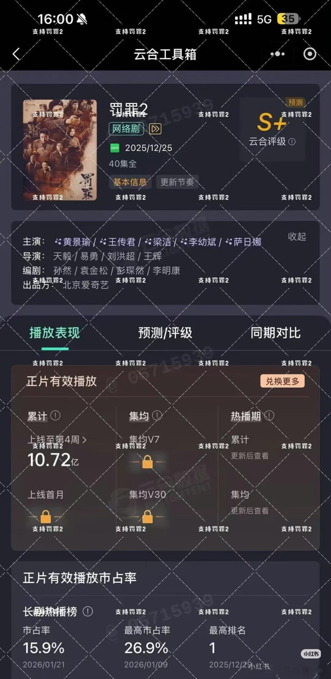 有人查了4周已经10.72亿，集均2680万。