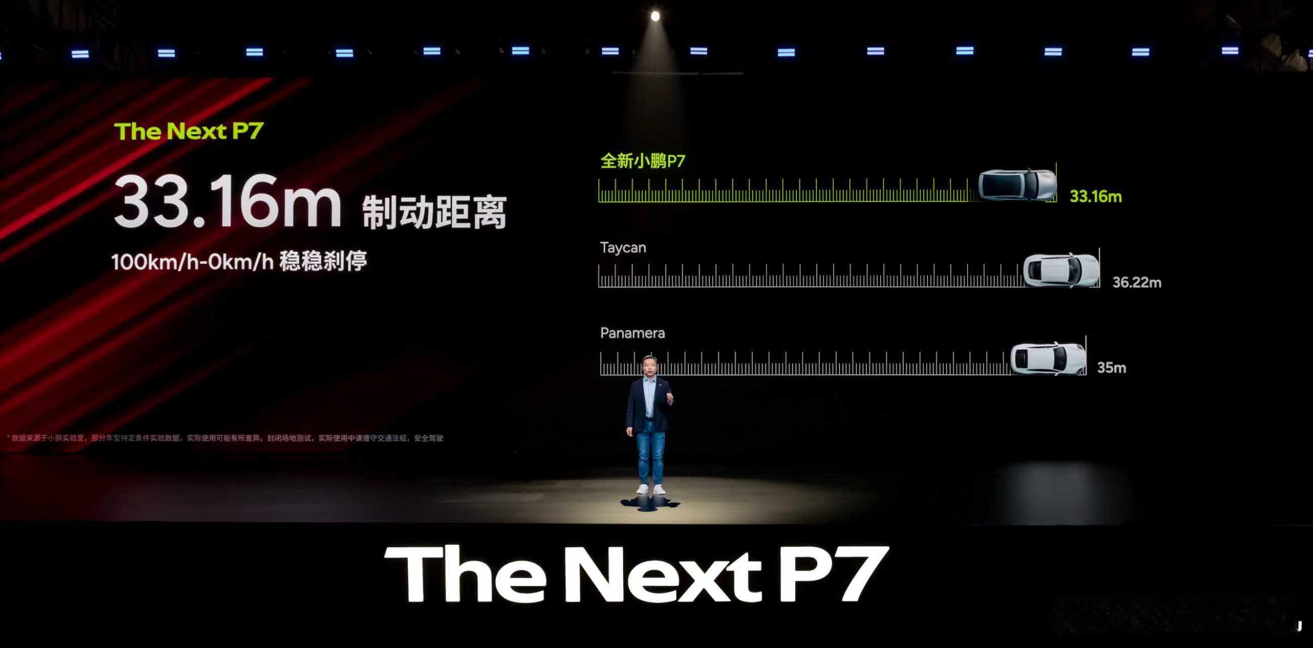 全新小鹏P7全系Ultra全新小鹏P7太火了全新小鹏P7稳就是快！一眼洞悉为驾驶