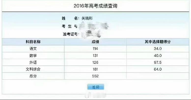 关晓彤小姐姐高考成绩和我不相上下，但是我语文成绩比晓彤童鞋好很多，不管怎样，大家