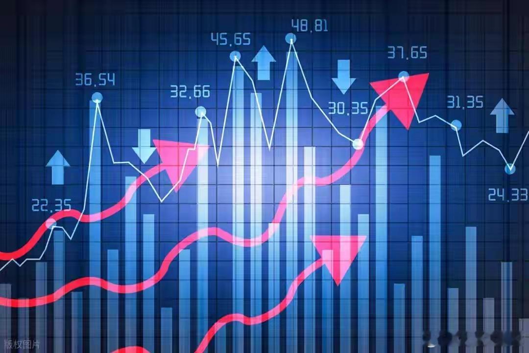 A股重演熟悉分化行情！科创猛涨多数个股下跌，后市操作思路大白话梳理今天A股又走出