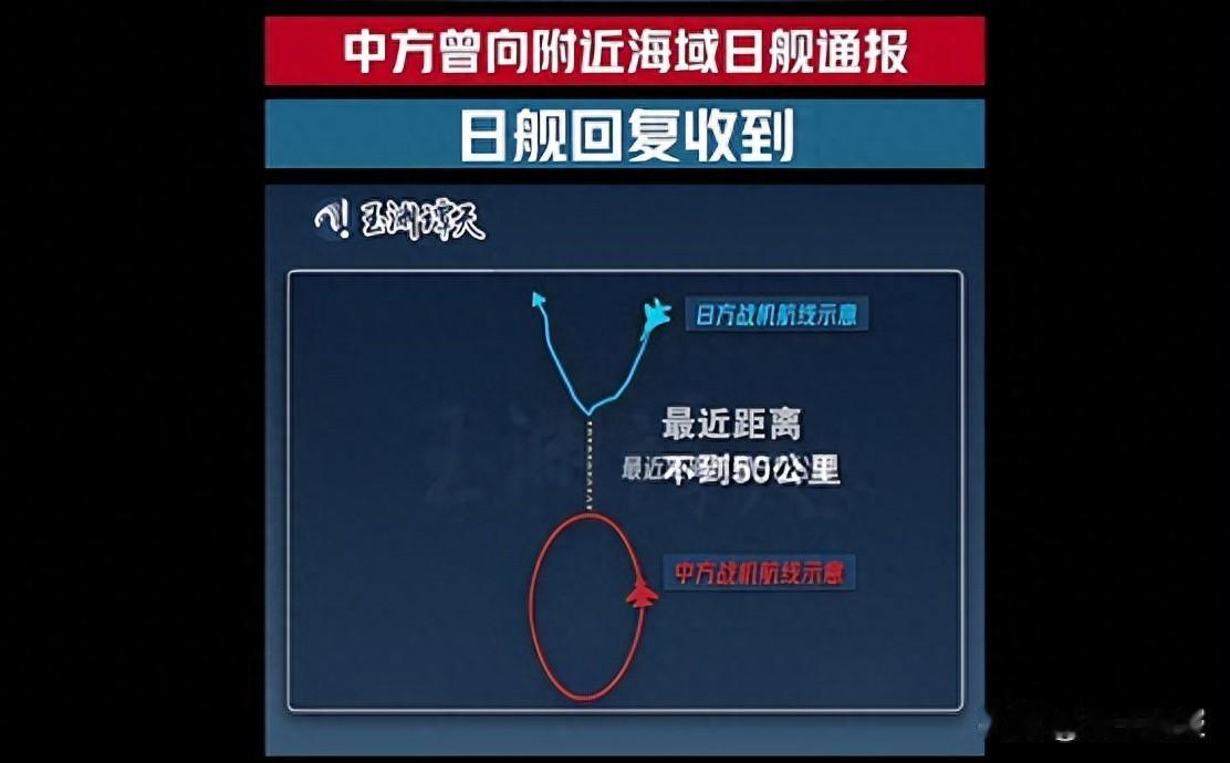 日本虽然发展过，比起中美俄来说究竟还是一个小国，能量是极其有限的。
瘦狗拉硬屎，