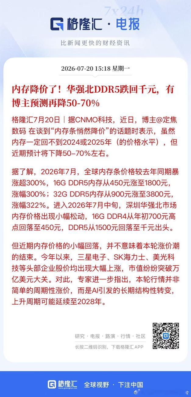 问了一线朋友，新高后降个10%，ddr4稍多点也还好。自媒体哗众取宠罢了 