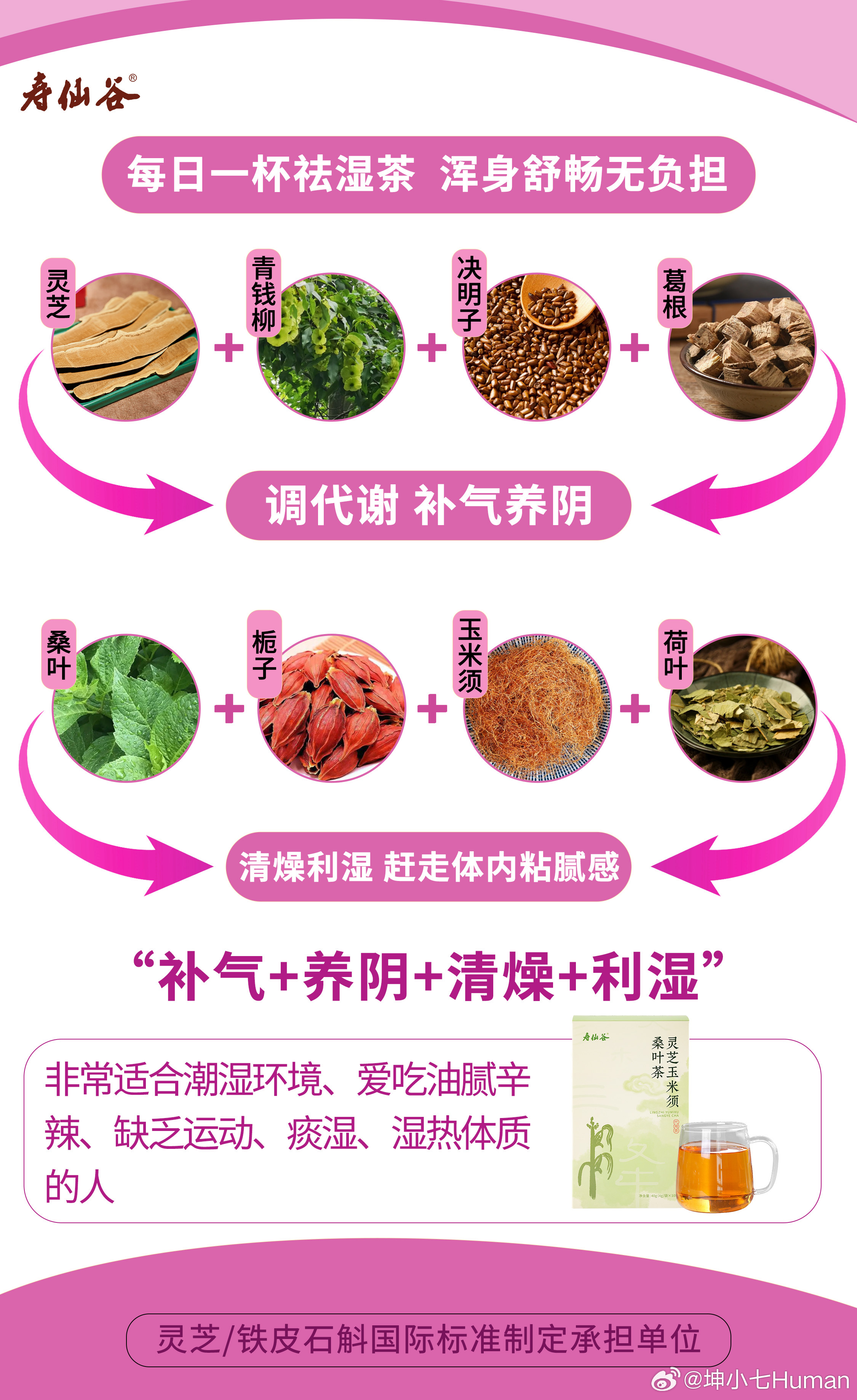 小仙女找寿仙谷定滴三伏灵芝茶到了，参灵逸杞茶专门针对三伏天气短气虚，补气滴！灵芝