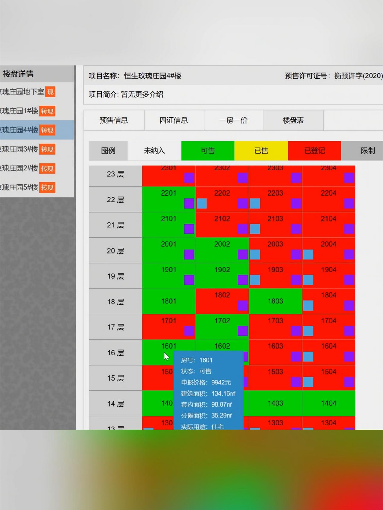 如果告诉你在衡阳，5千多的房子不一定比6千多的便宜，你会相信吗？
 
昨天有个粉