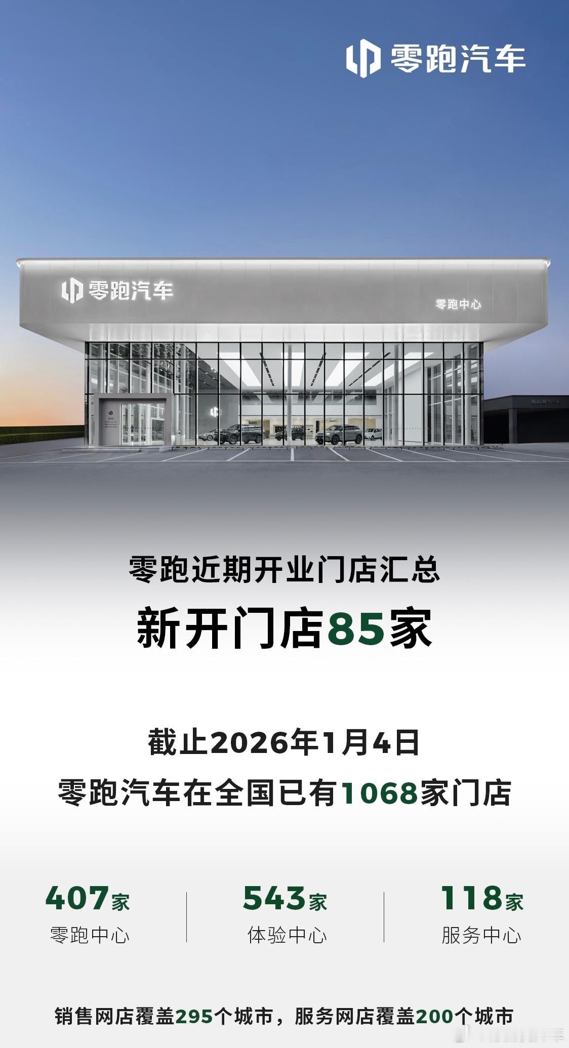 截止1月4日零跑全国门店达到 1068 家，其中 销售中心950家，服务中心11