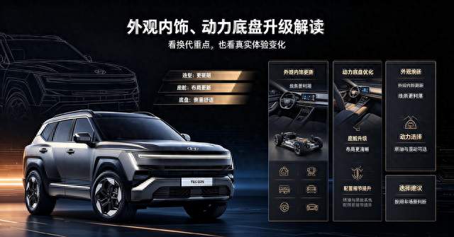 2027 款现代途胜全新改款，整体超出预期，还有哪些地方可以优化