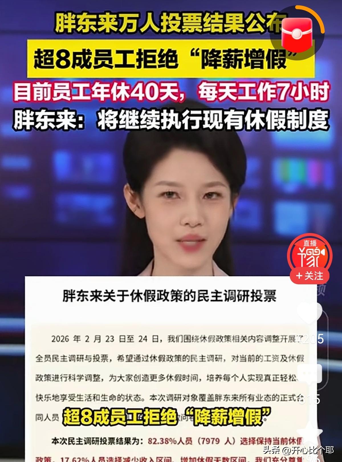 胖东来最近搞了个大动作——问1万多名员工：愿不愿意"降工资换假期"。结果你猜怎么