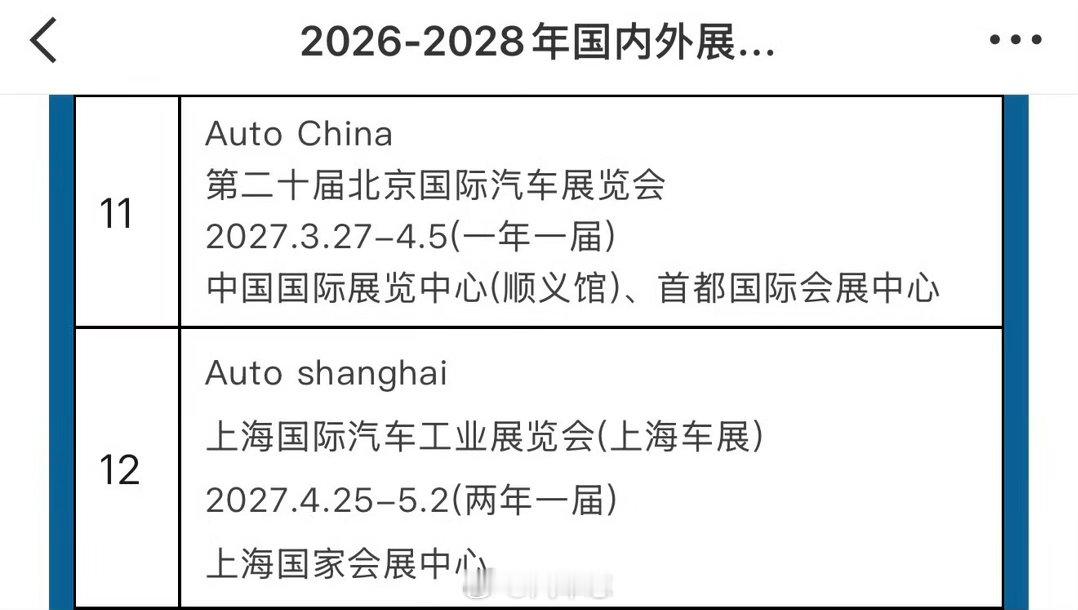 北京车展改一年一届了，明年2027北京车展结束后20天，两年一届的上海车展又来了