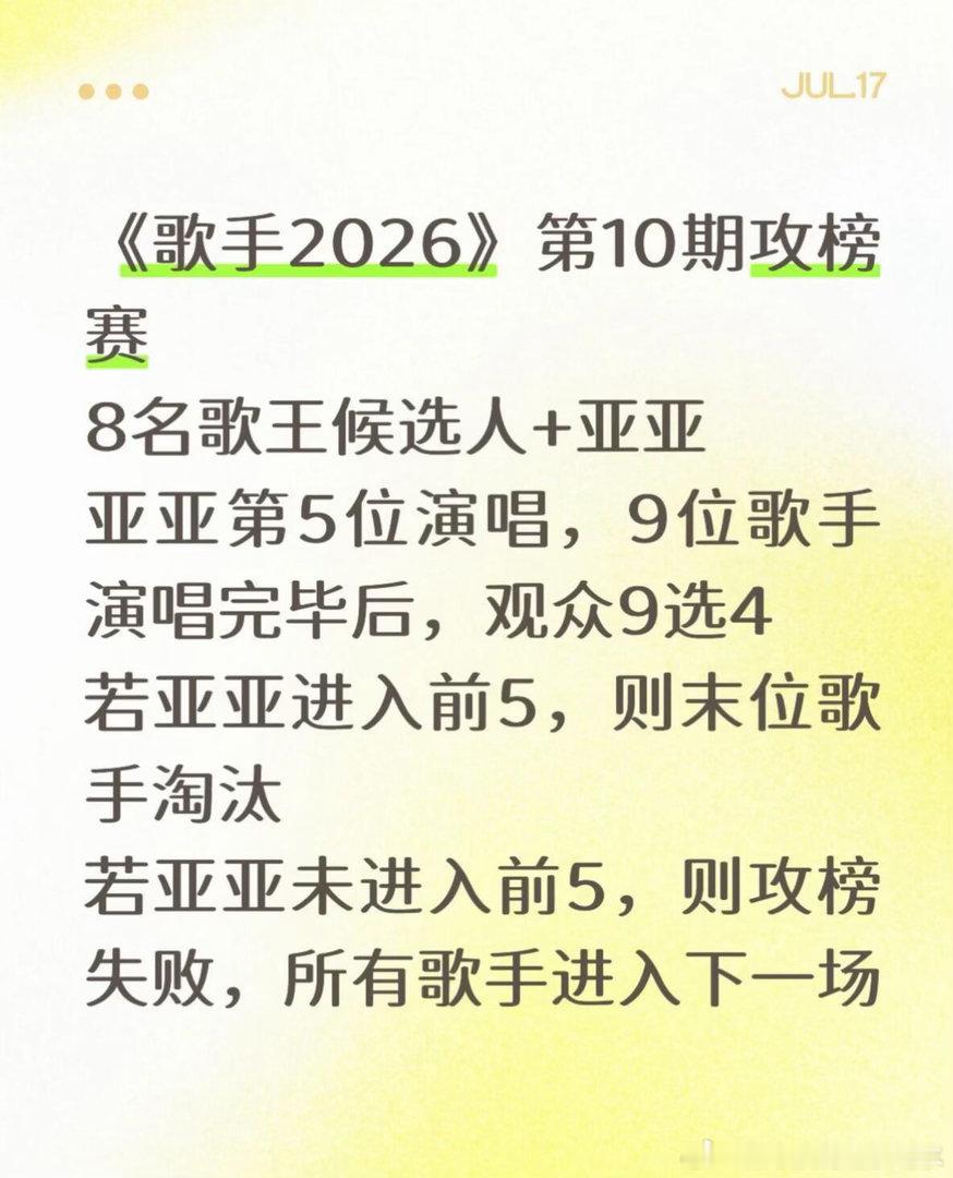 论凡希亚冲不进前五的概率🍉歌手第十期规则，十分迷惑，jmz你不是闹嘛，waa前