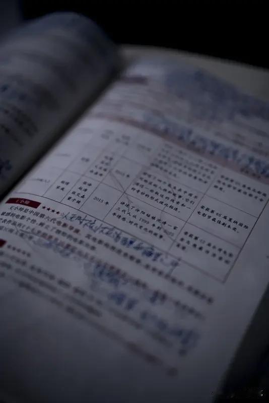 工人考证现状：
纯裸考不学，通过率为0%❌
独自自学备考，通过率仅10%💪
跟