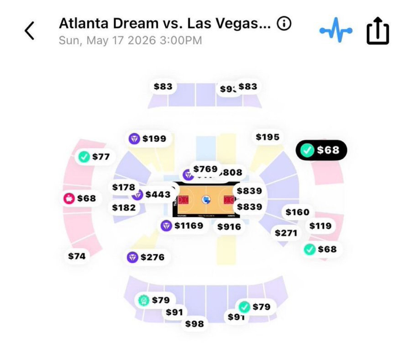 亮灯取件方式翻倍！WNBA芝加哥天空队球星安吉尔-里斯已被交易至亚特兰大梦想队。